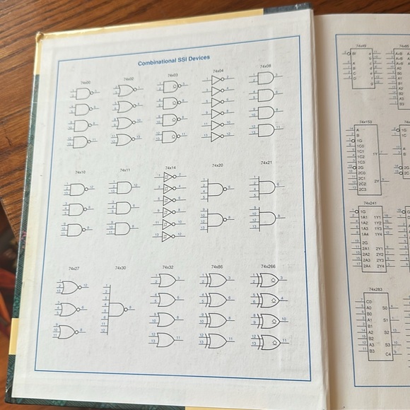 Digital Design, Principles & Practices, Second Edition by John F. Wakerly - Picture 2 of 9